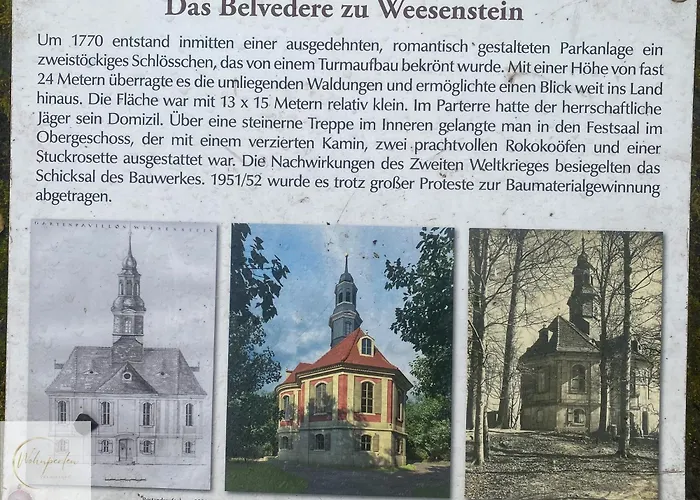 Wohnperle Meusegast Σπίτι διακοπών Dohna